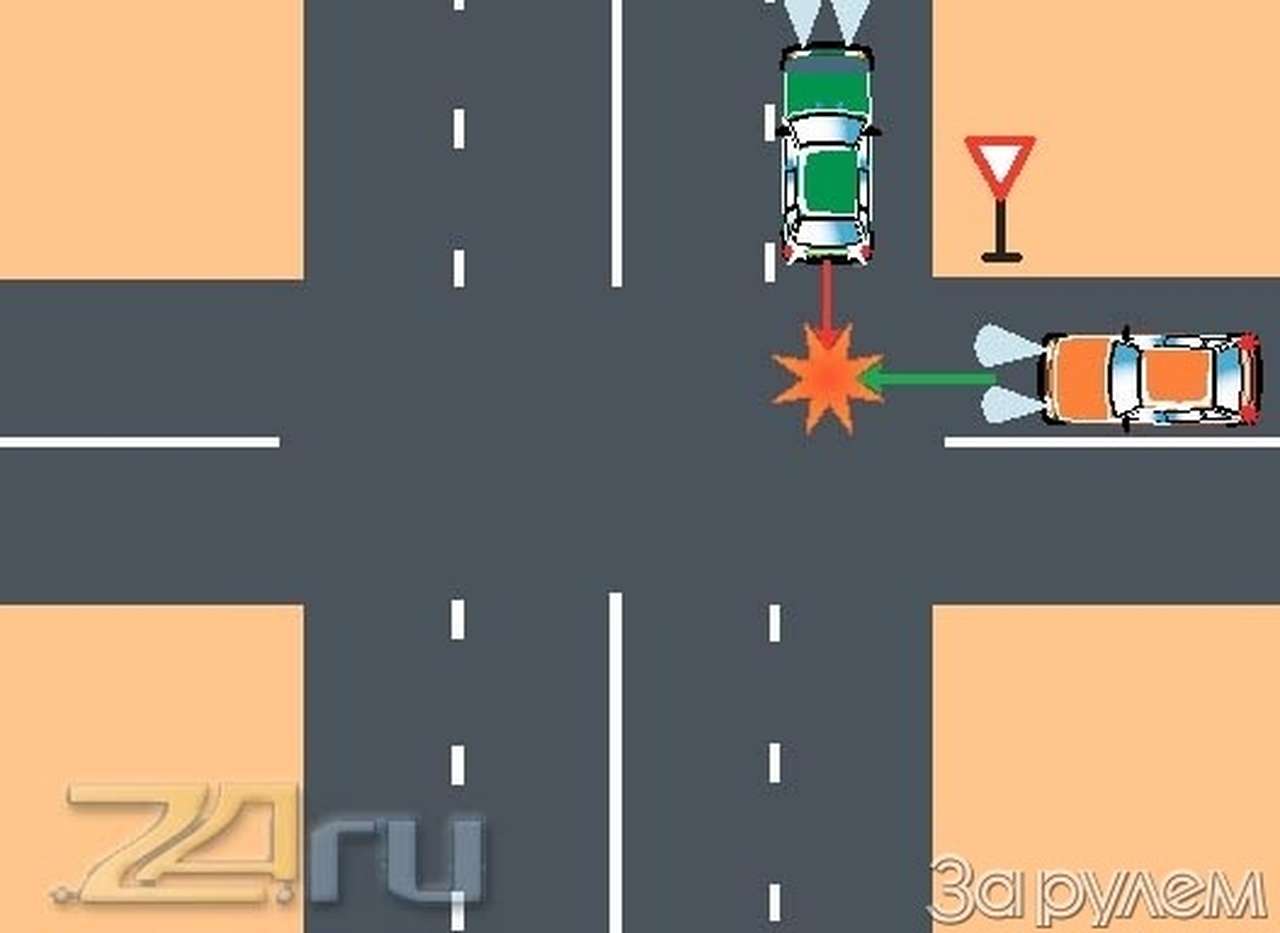 Ночь. Святогор. Жигули. ДТП.