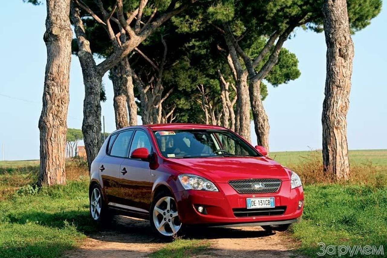 Тест Kia Cee'd. Цена силы