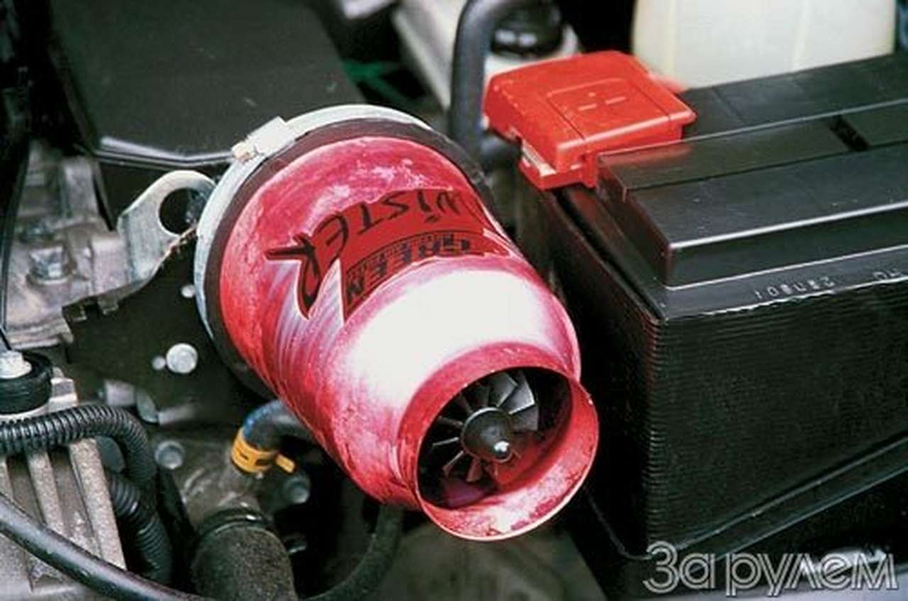 Джентльменский набор