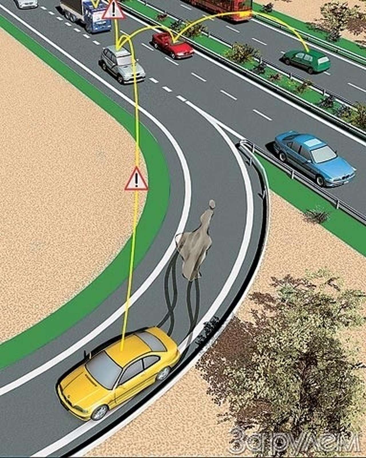 Тут пробка, ищи объезд!