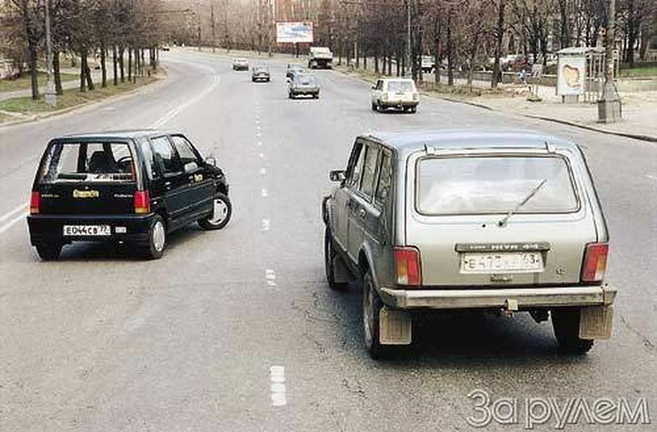 Правило "правой руки"