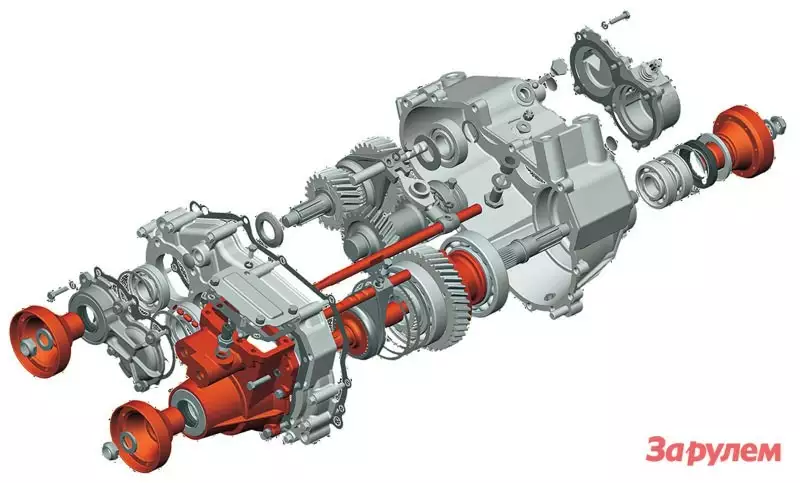 Схема раздаточная коробка газель