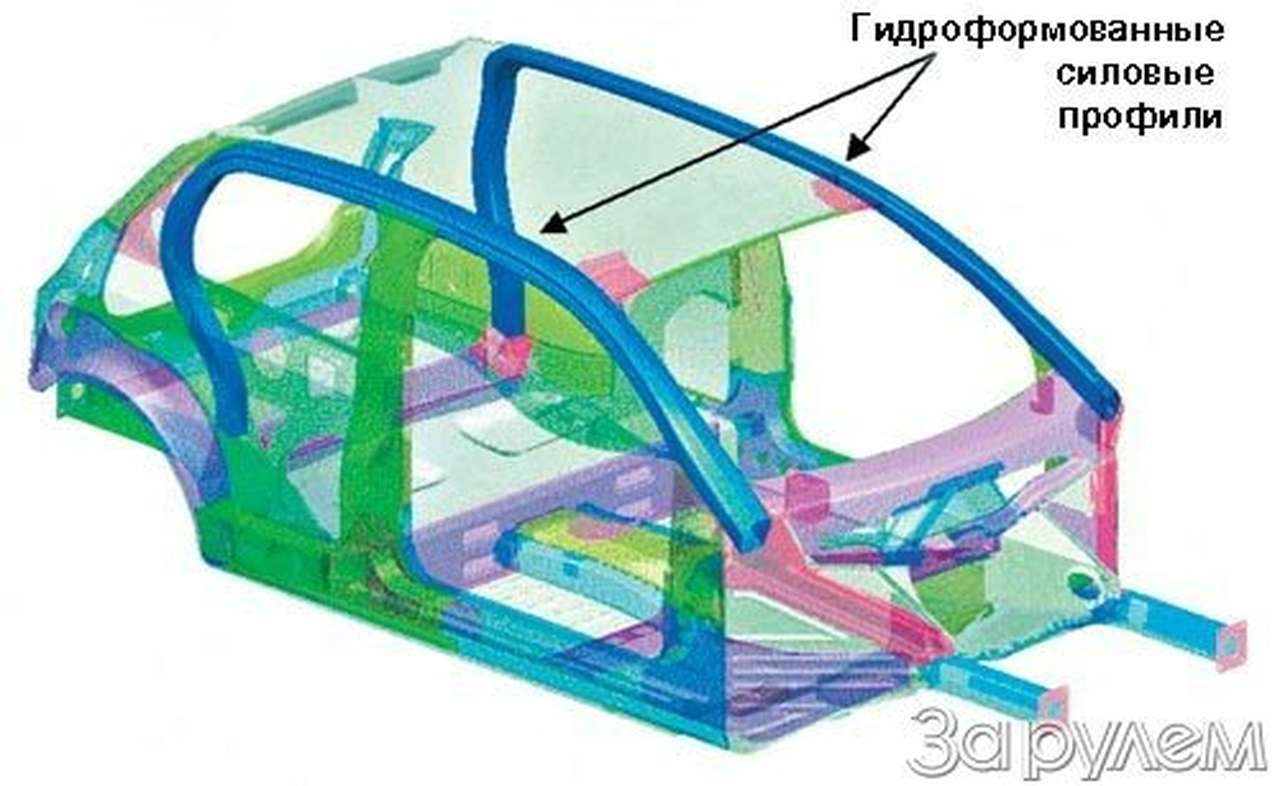 Битва за металл