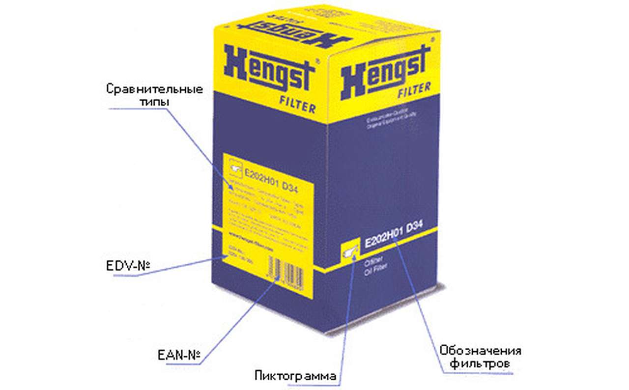 Hengst меняют внешность