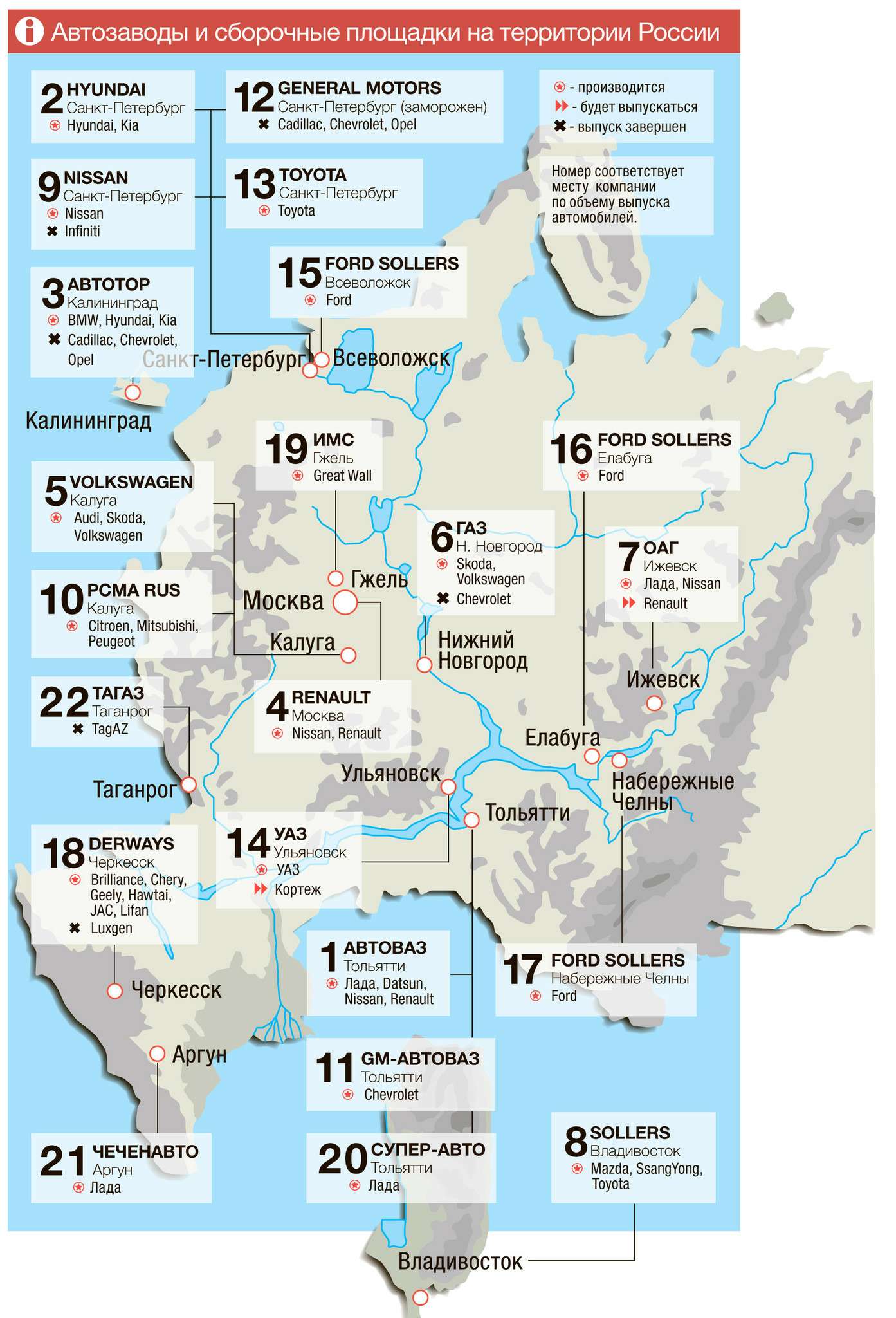 карта автомобильных заводов в россии. где находятся автомобильные заводы. автозаводы россии на карте. автомобильные заводы в россии. автомобильные заводы в россии 2023 на карте.