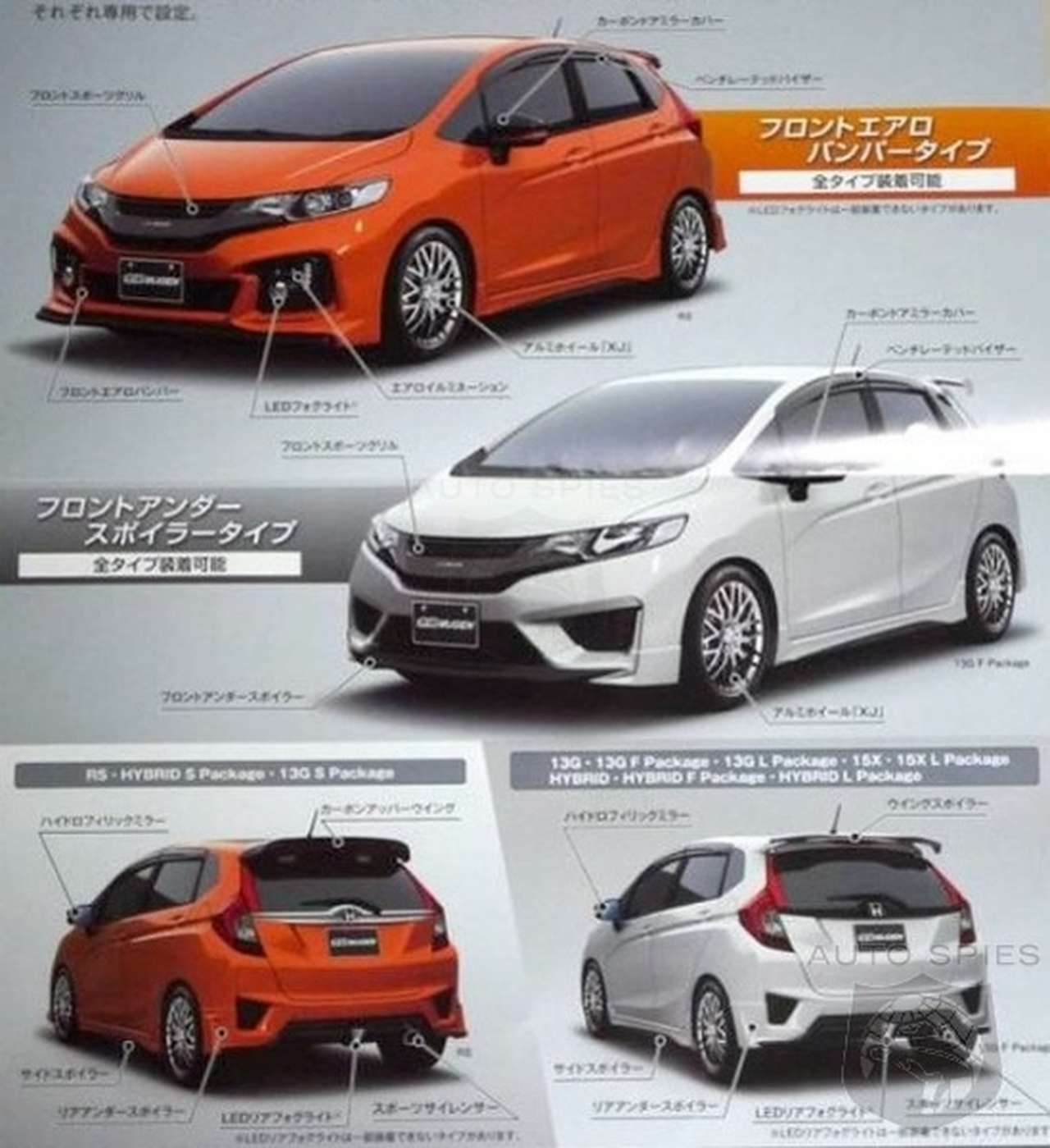 Honda готовит заряженную версию Jazz/Fit Mugen