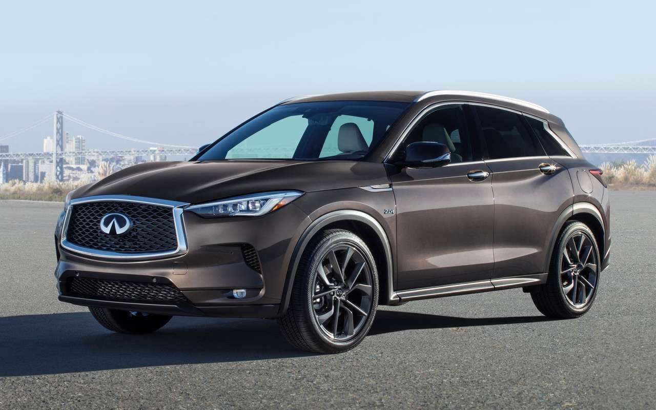 Infiniti QX50 для России: дефорсированный двигатель и четыре комплектации