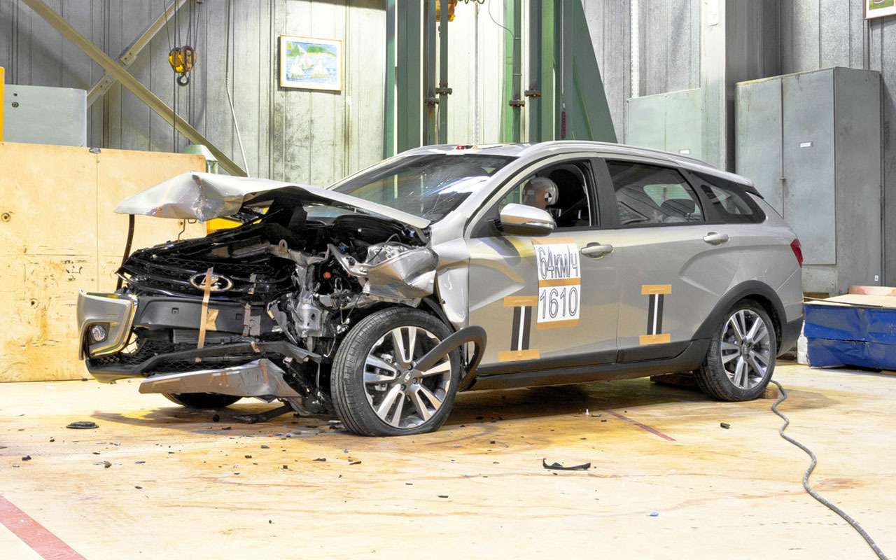 Lada Euro NCAP