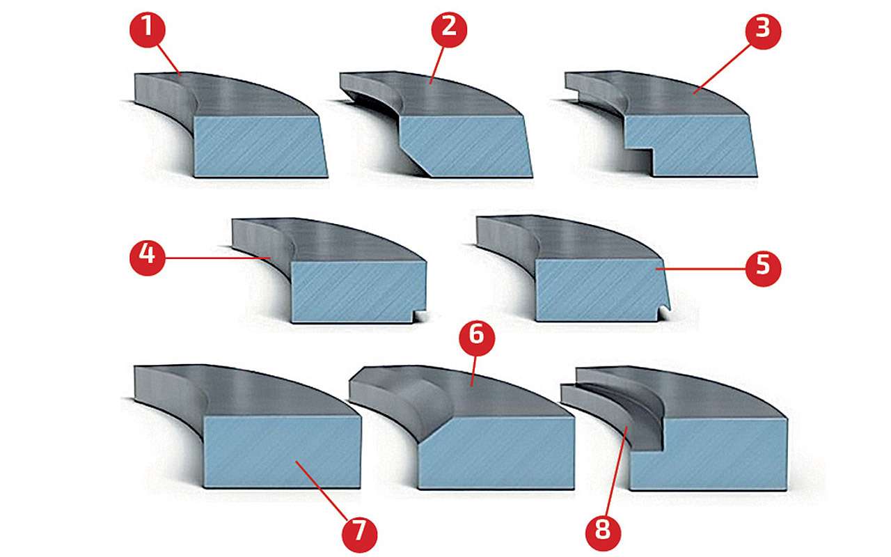3 фаски. Профили компрессионных колец. Внешняя фаска на компрессионном кольце.