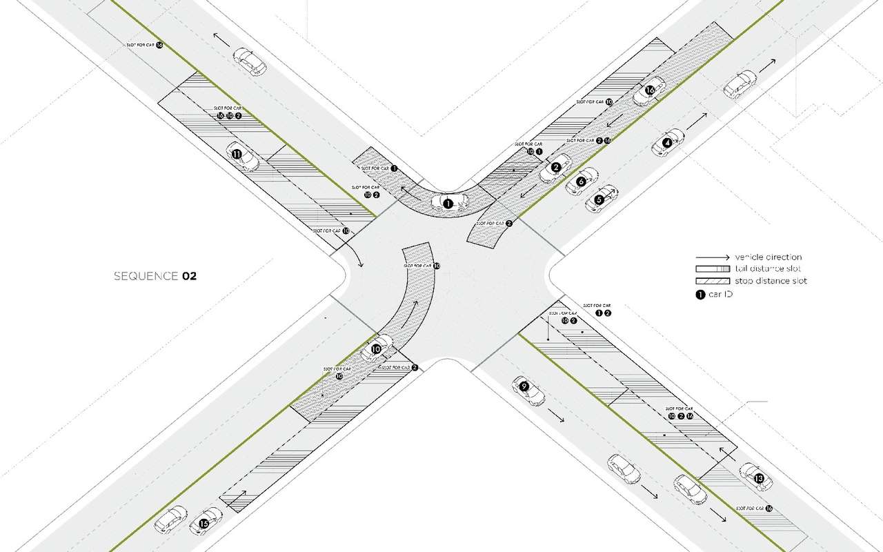 Беспилотники отправят светофоры на свалку истории
