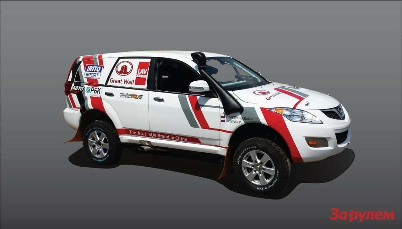 Great Wall Hover впервые стартует в ралли «Шёлковый путь»