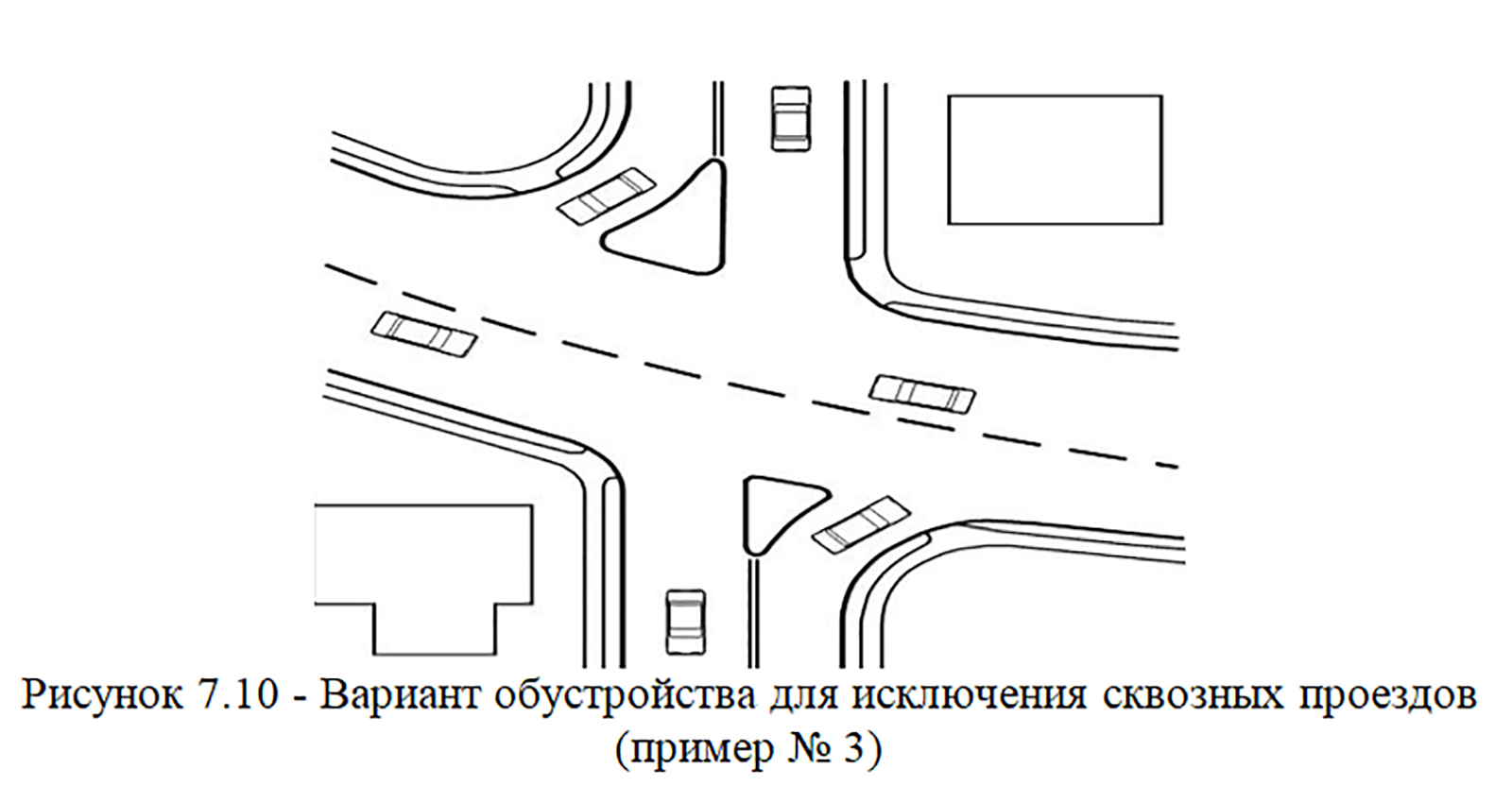 Проезды сайт. Сквозное движение автотранспорта. Сквозной проезд. Сквозной проезд пример. Схема проезда образец.