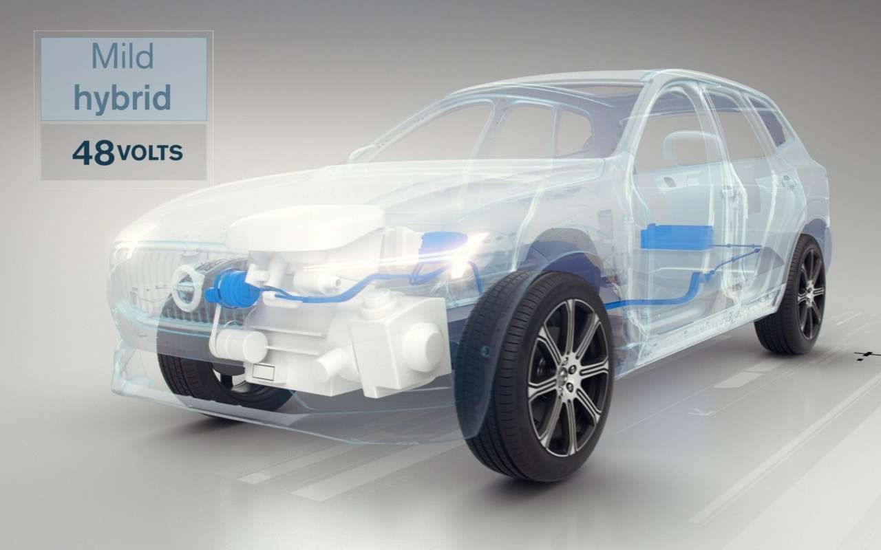 Все Volvo после 2019 года будут оснащены электродвигателями