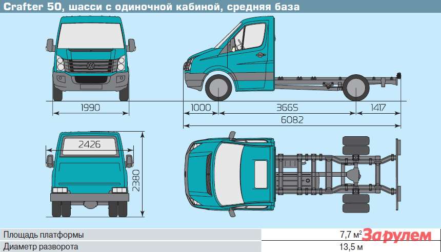 Высота т4. Фольксваген Крафтер грузовой колесная база. Фольцваген крафт габариты. Фольксваген Крафтер габариты кузова. VW Крафтер габариты кузова.