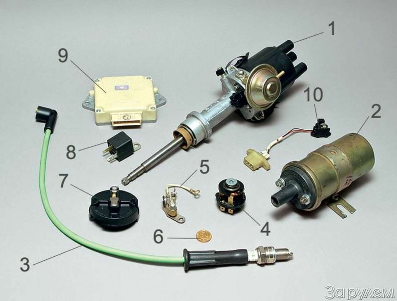 Молния для бензина