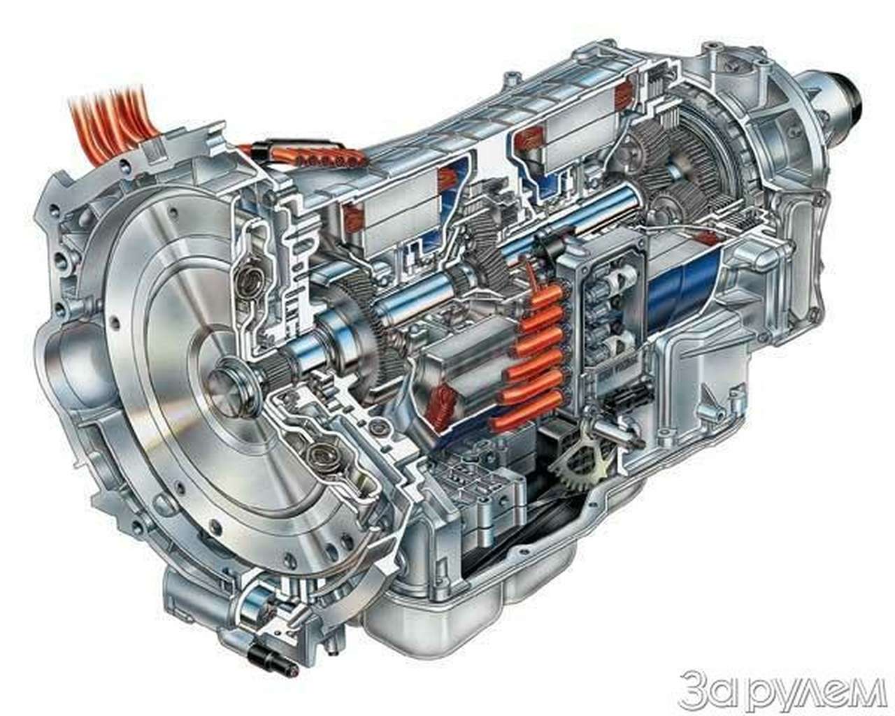 В погоню за лидером