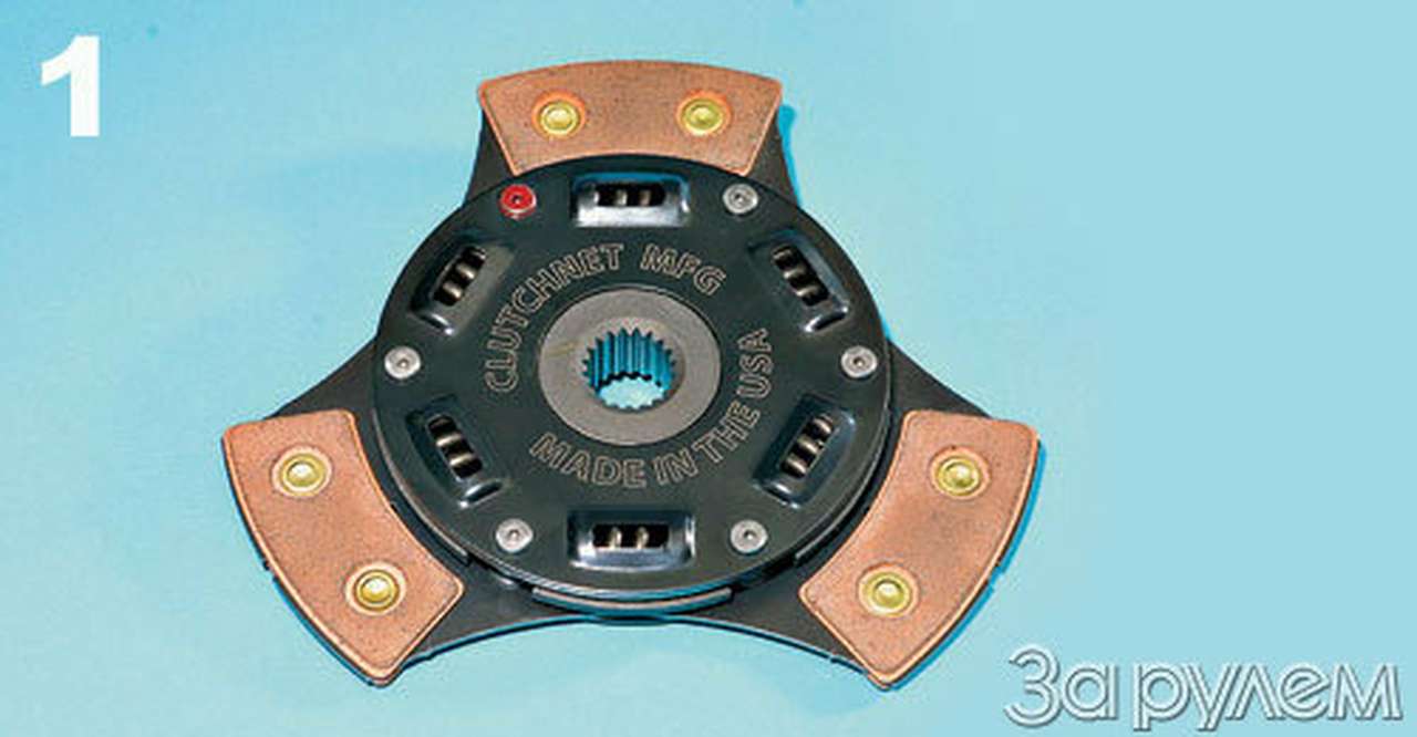 Гончарный круг