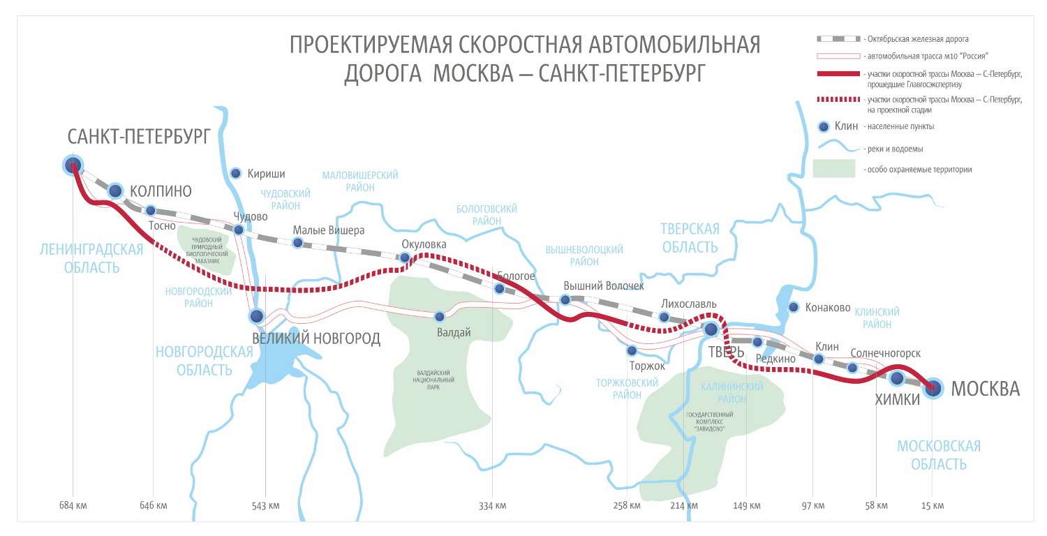 Всм санкт петербург. ВСМ железная дорога Москва Санкт-Петербург. Схема ВСМ Москва Санкт-Петербург. Карта скоростной железной дороги Москва Санкт-Петербург. Скоростная железная дорога Москва Санкт-Петербург схема