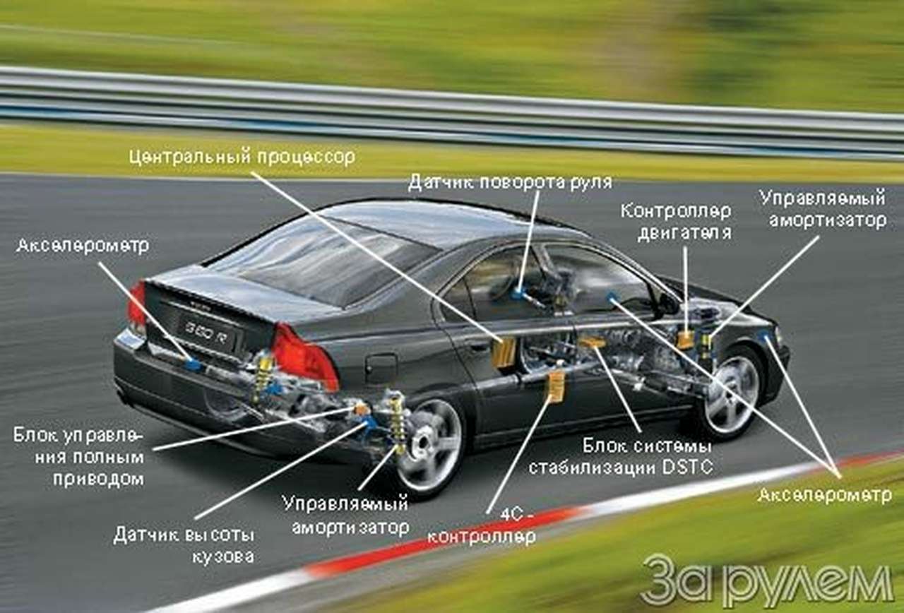 "взрывное" шасси "вольво"