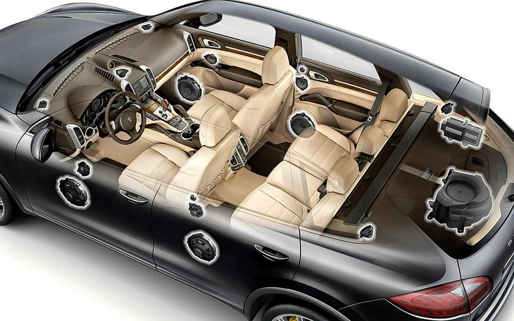 расположение динамиков туарег 1. динамики лексус марк левинсон акустика. Jetta 5 расположение динамиков. схема расположения акустики мерседес 210. где расположены динамики.