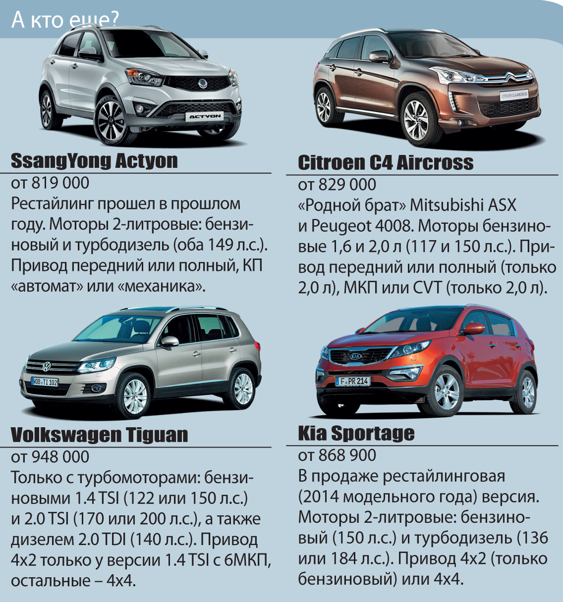 Размер ниссан кашкай 2012. Габариты Ниссан Кашкай 2020. Nissan Qashqai 2012 габариты. Габариты Ниссан Кашкай 2012 года выпуска. Габариты Ниссан Кашкай 2021.