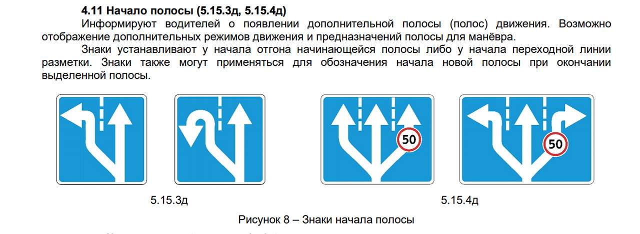 Какие новые знаки