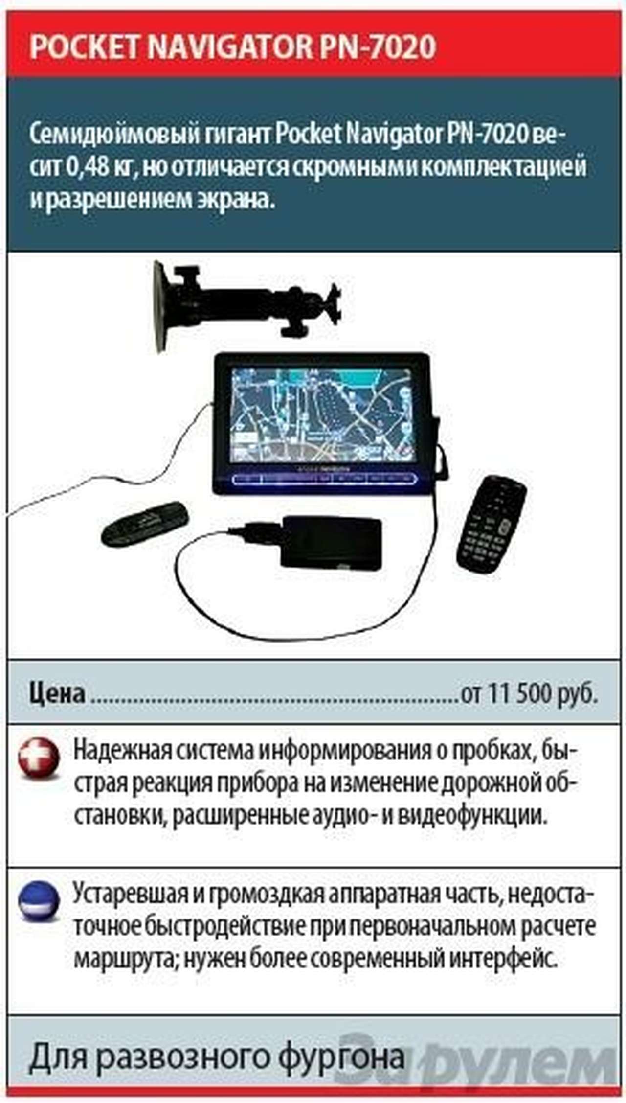 Тест GPS-навигаторов: Чем откупорить пробку?