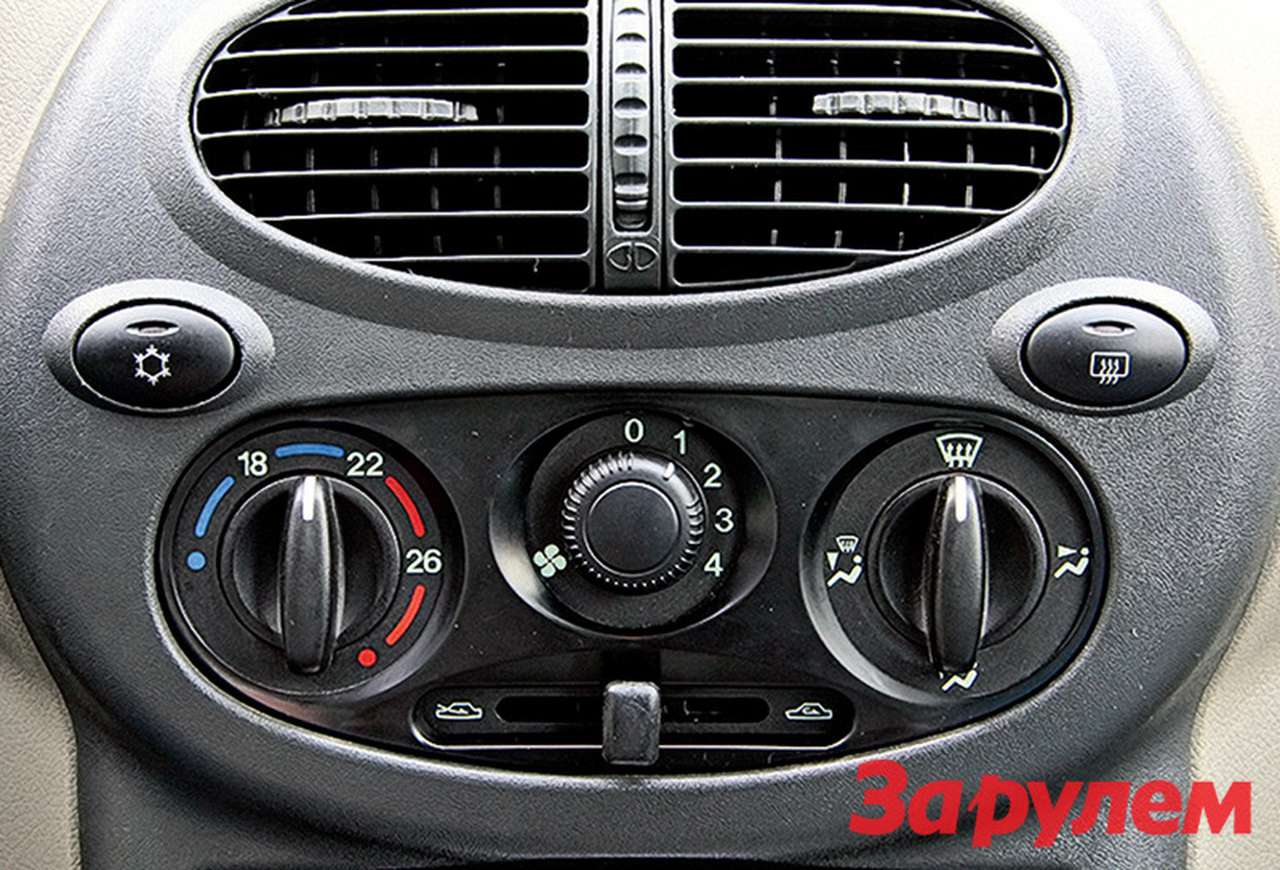 Климат-контроль: Кажется, дождь начинается