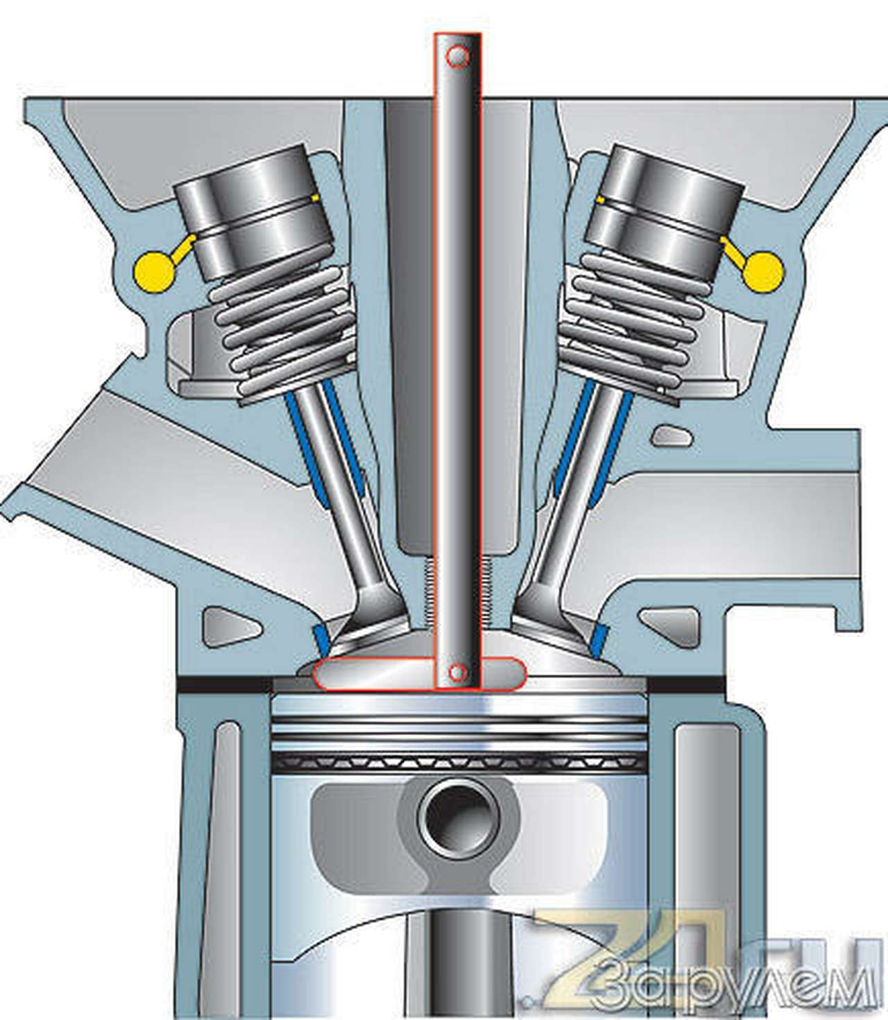 Поддержим клапан