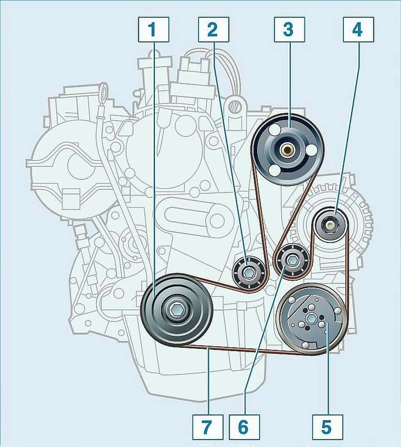 Схема приводного ремня лада ларгус 8 клапанов