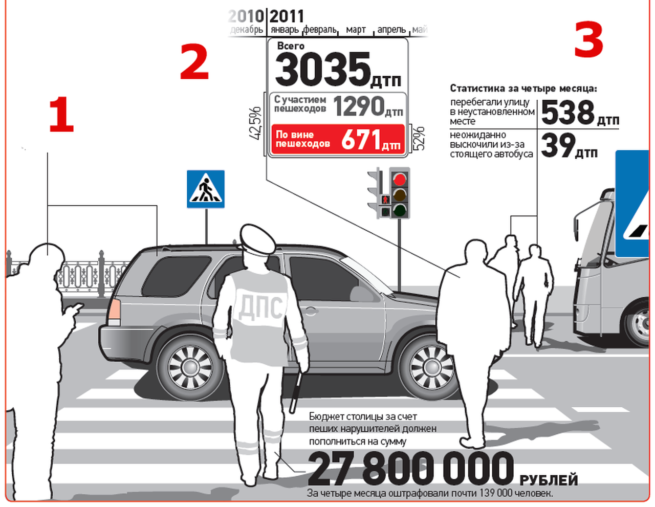 Рейд: клуб самоубийц