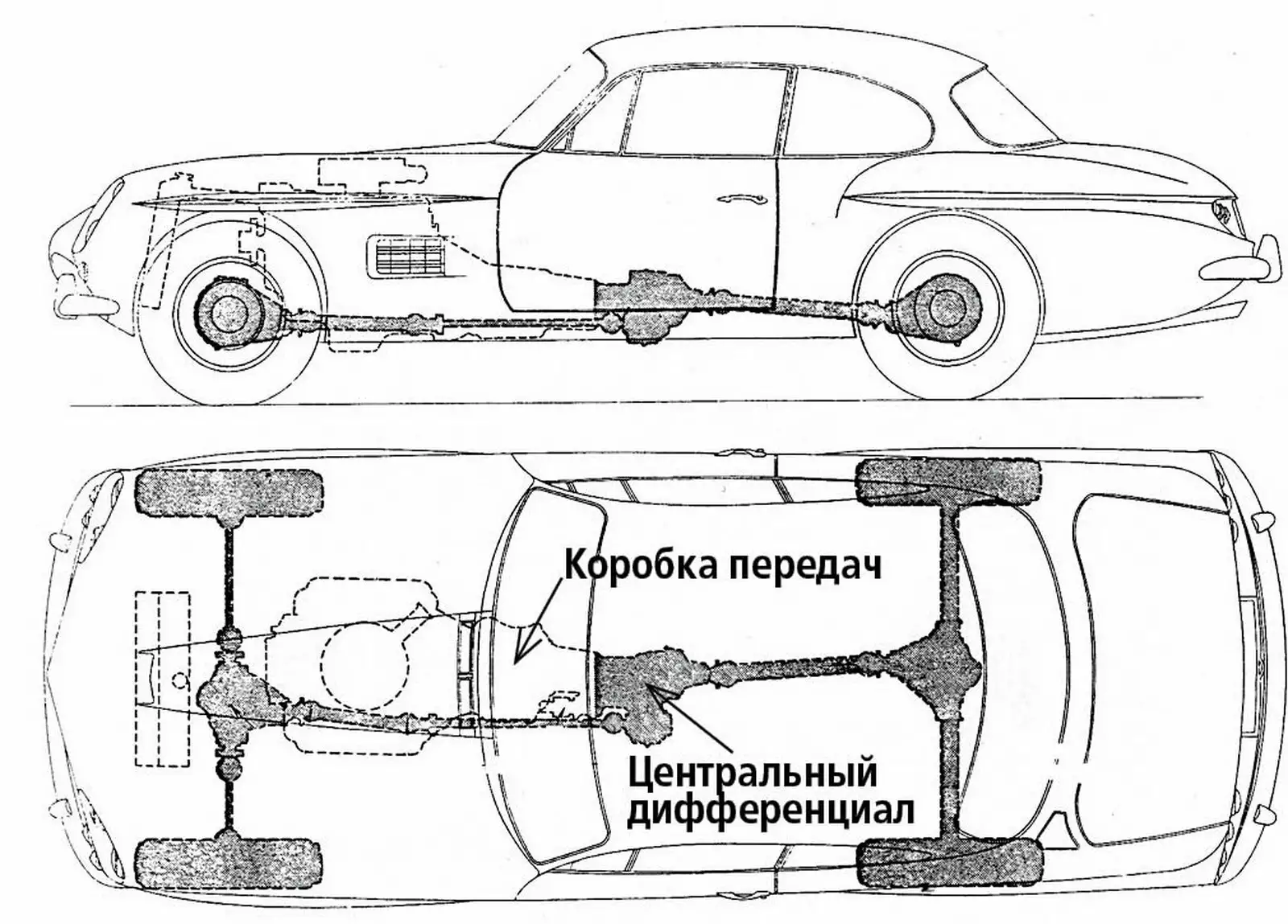 Схема полного привода уаз