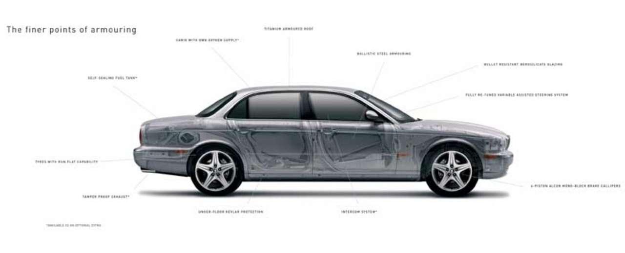 Первый бронированный Jaguar Sovereign