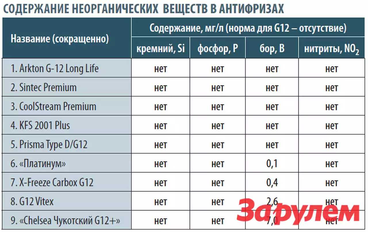Косвенная экономия