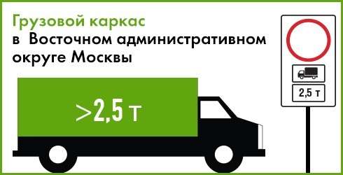 Грузовой каркас карта