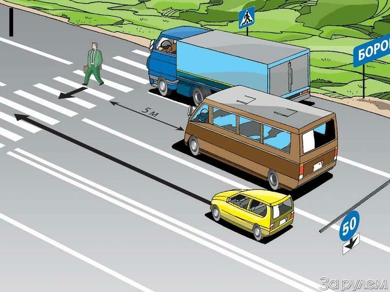 Сила традиций