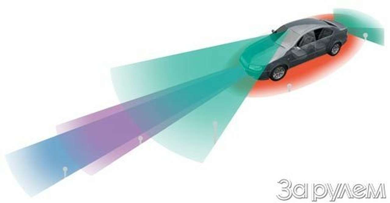 Ангел-хранитель для водителя