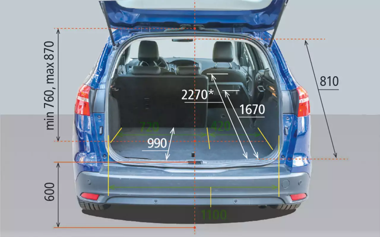 Chevrolet Lacetti хэтчбек габариты