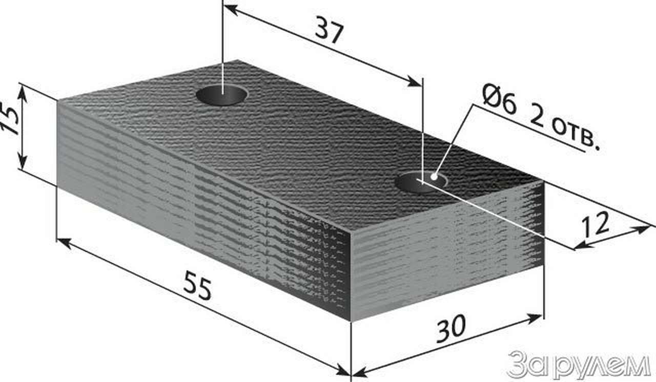 Скрытый резерв