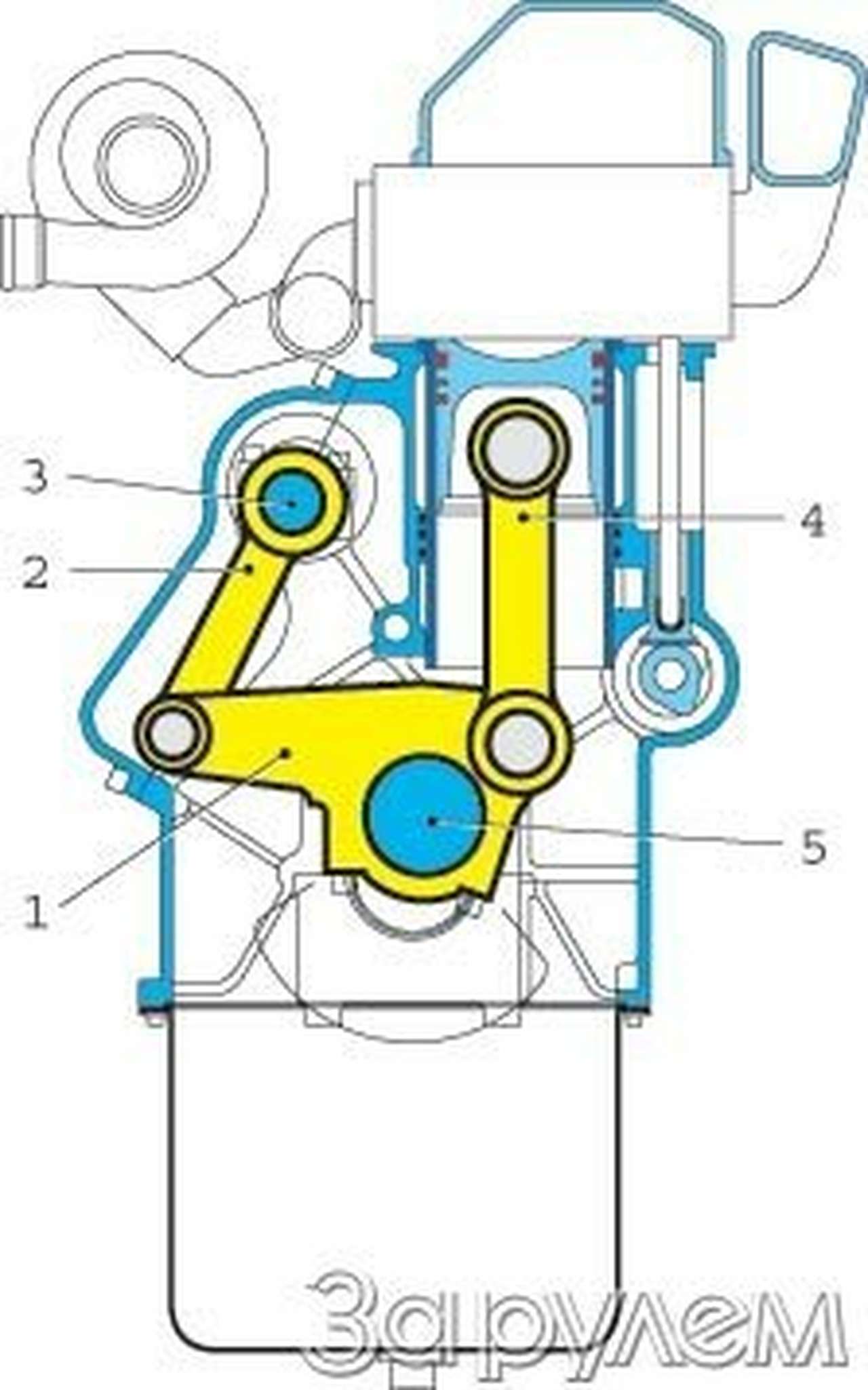 С траверсами наперевес