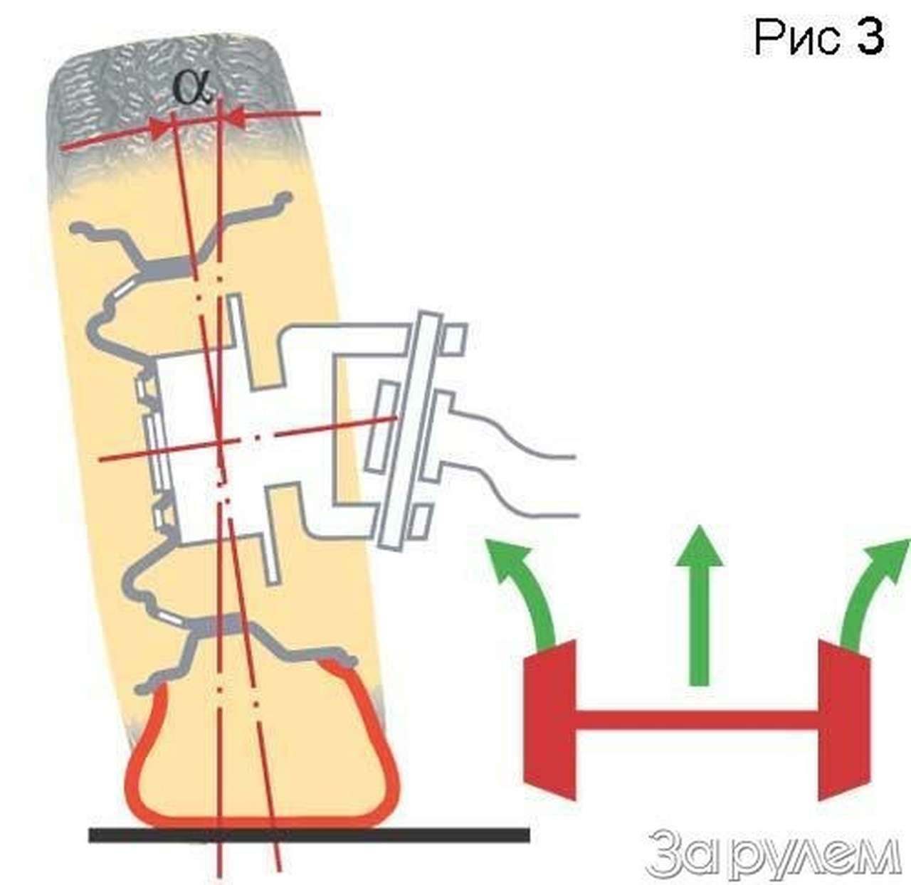 Угловатая подвеска