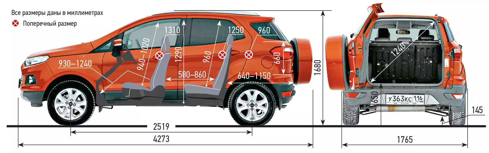 Форд размер. Форд Экоспорт 2015 габариты. Габариты Форд Экоспорт 2014. Ford ECOSPORT габариты. Габариты багажника Форд Экоспорт.