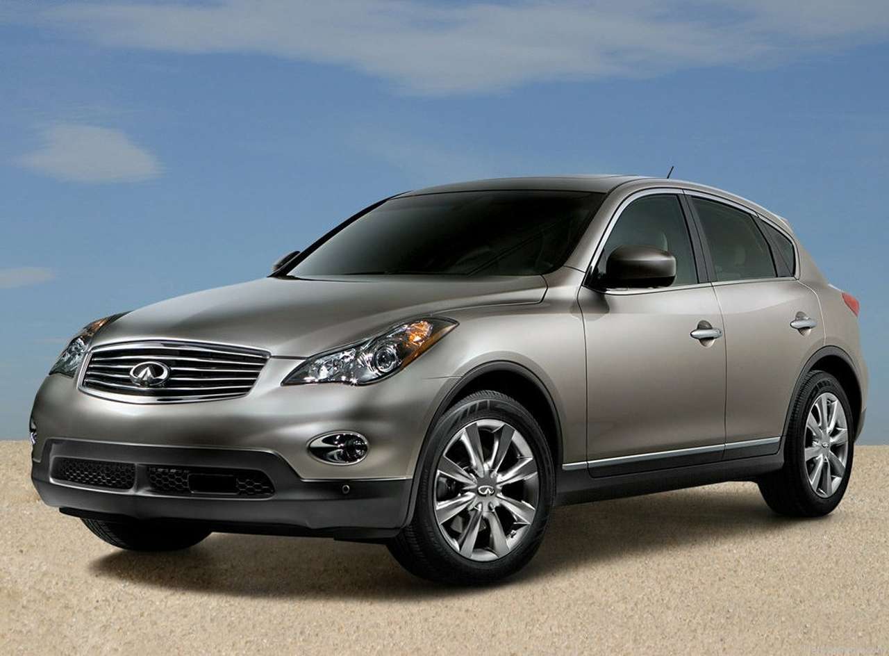 Infiniti EX35 прошел краш-тест на отлично