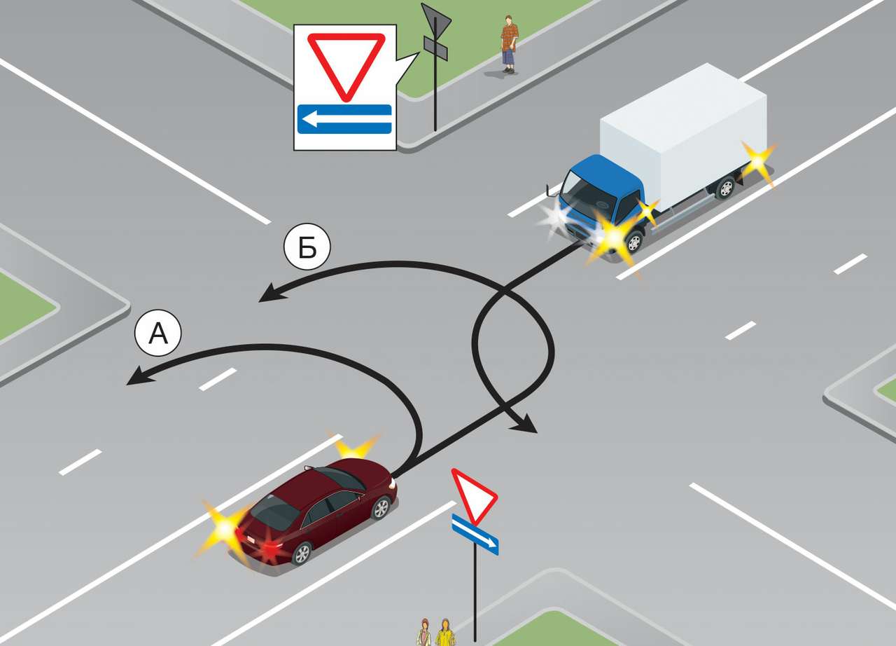 Как же тут развернуться? Внимание — многие ошибаются!