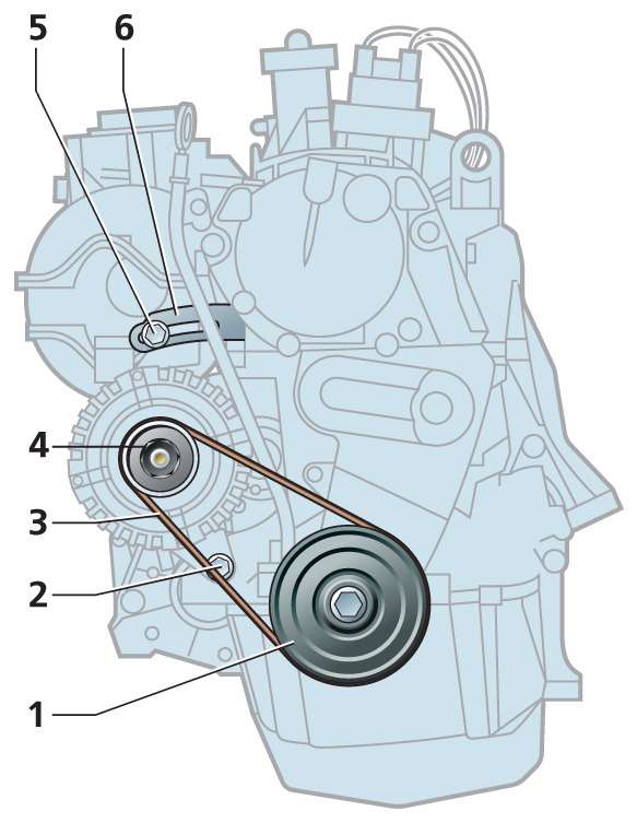 Ремень генератора рено логан с кондиционером схема