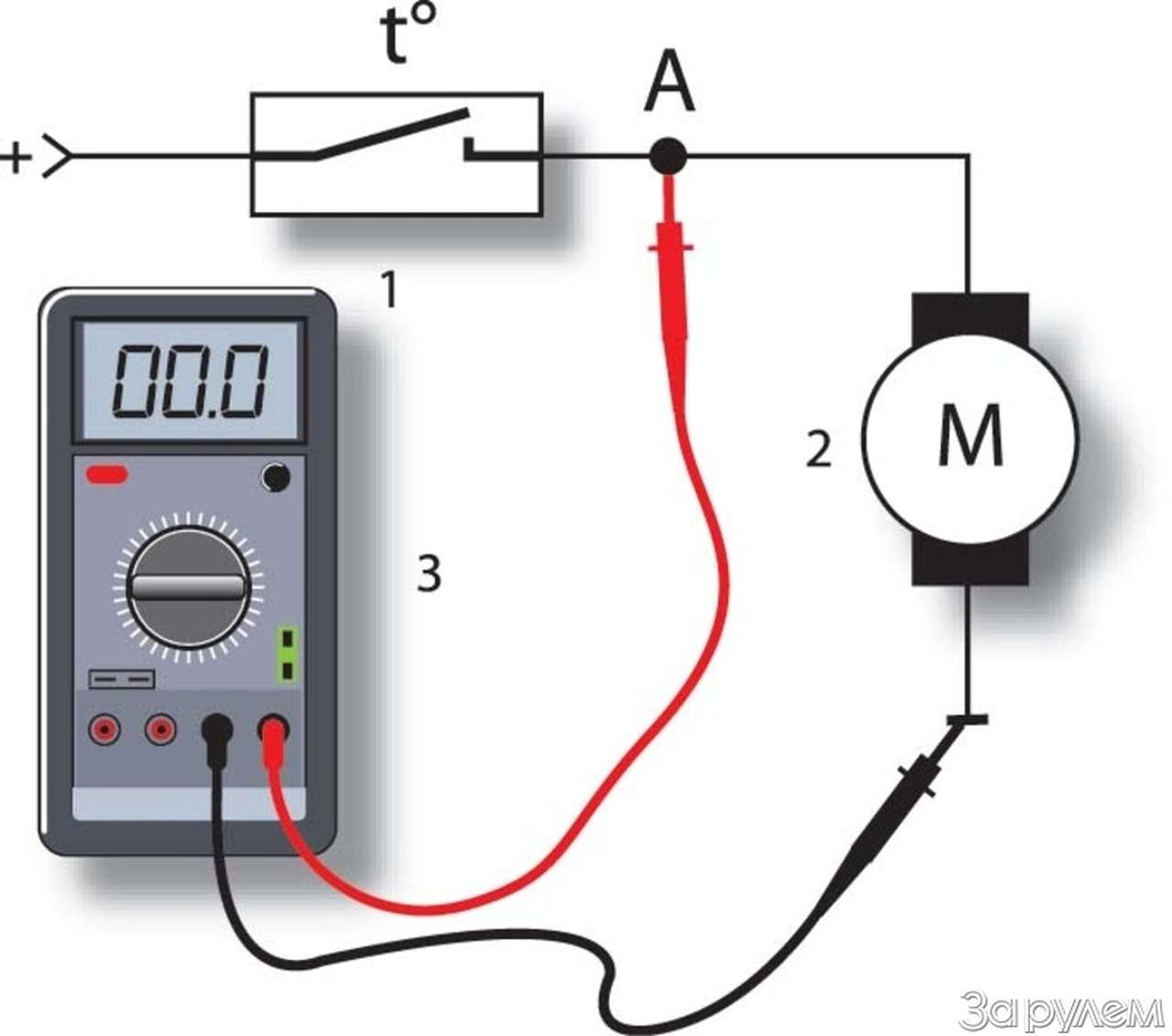 Помоги слабаку