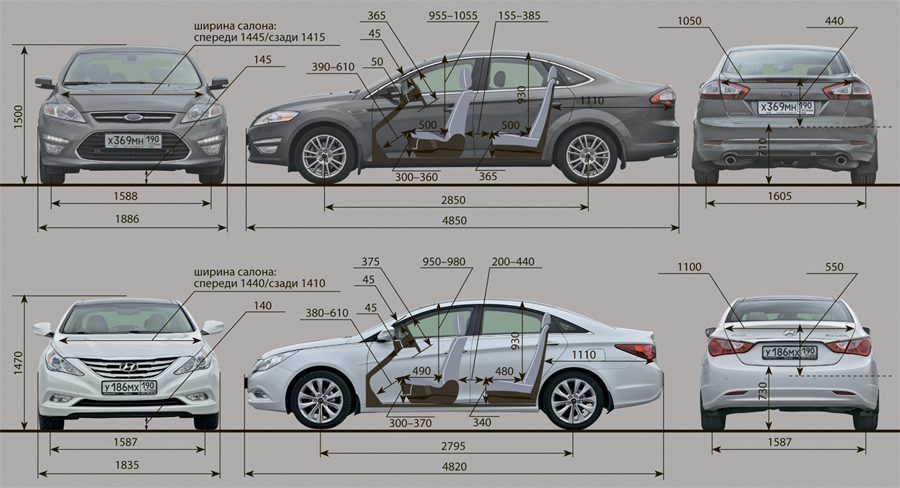 Hyundai sonata объем. Форд Мондео 4 габариты. Габариты Форд Мондео 4 Рестайлинг седан. Габариты Мондео 4 седан. Габариты Мондео 2012 года.