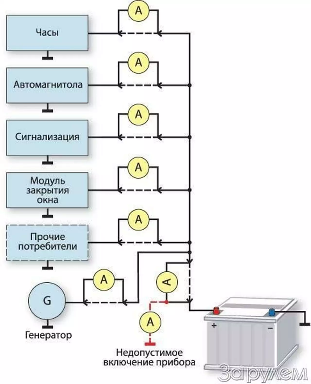 Энергосбережение