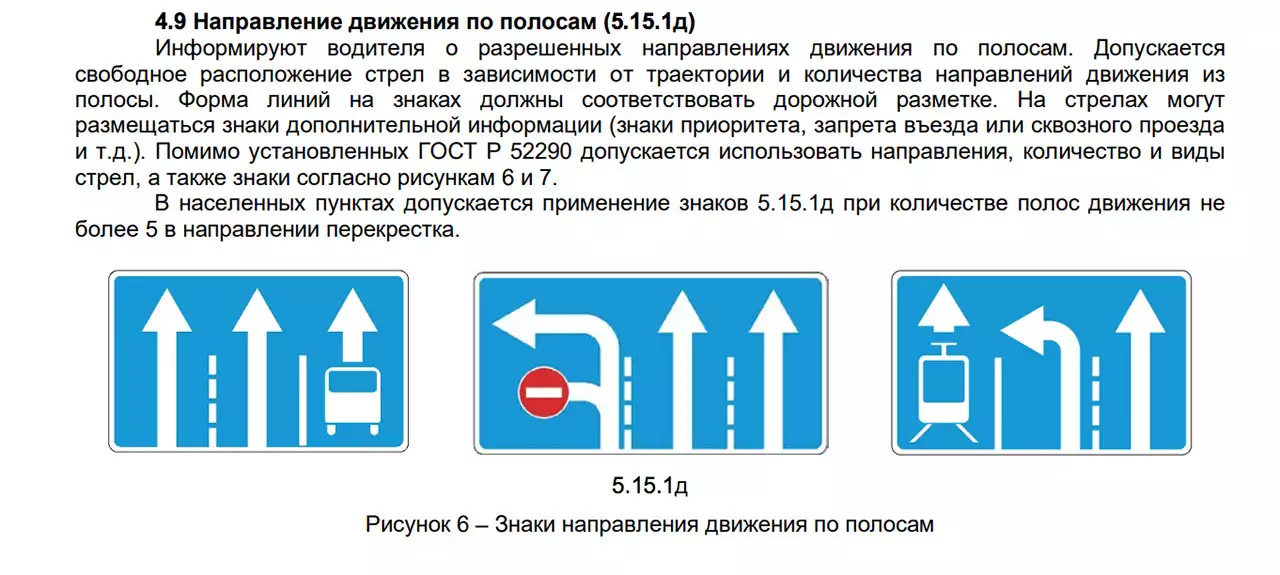 Знаки движение по полосам что запрещают. Действие знаков направление движения. Знаки особых предписаний для детей. Знаки пдд направление движения по полосам. Таблички 8.