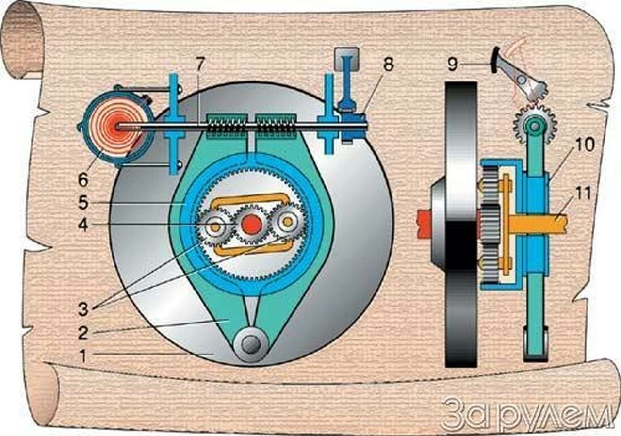 Галактика из шестерен